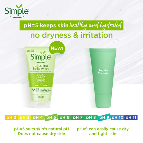 Simple Kind To Skin Refreshing Facial Wash 150ml